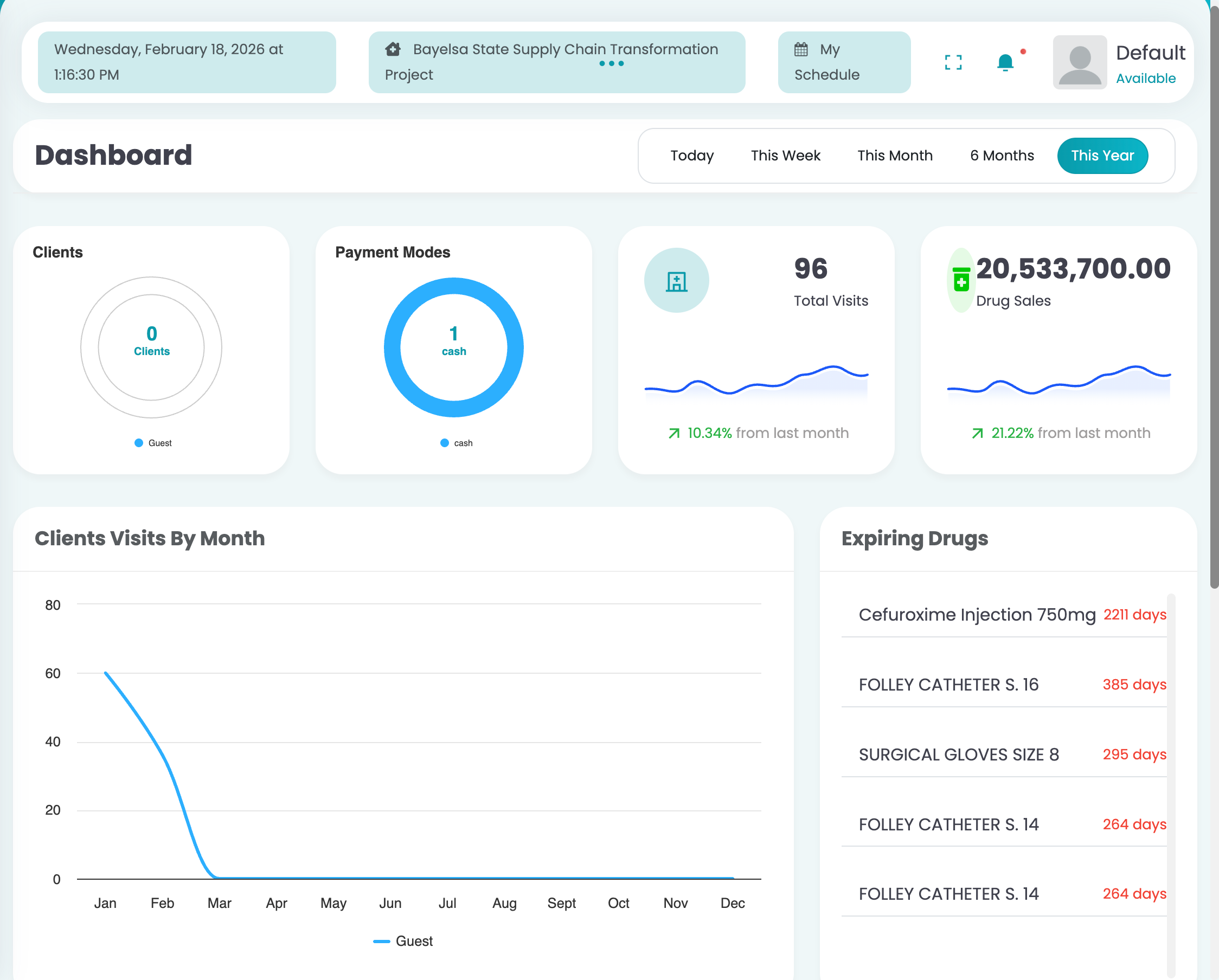 Healthcare Operations Platform